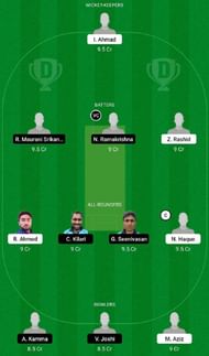 LOM vs HSG Dream11 Fantasy Tip #1 - ECS T10 Landskrona 2022